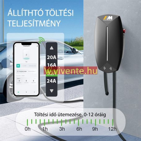 EVoCHARGE 7 kW fali töltő 7m